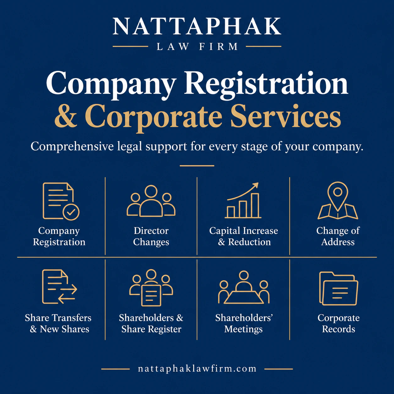 Company registration and corporate services — Nattaphak Law Firm
