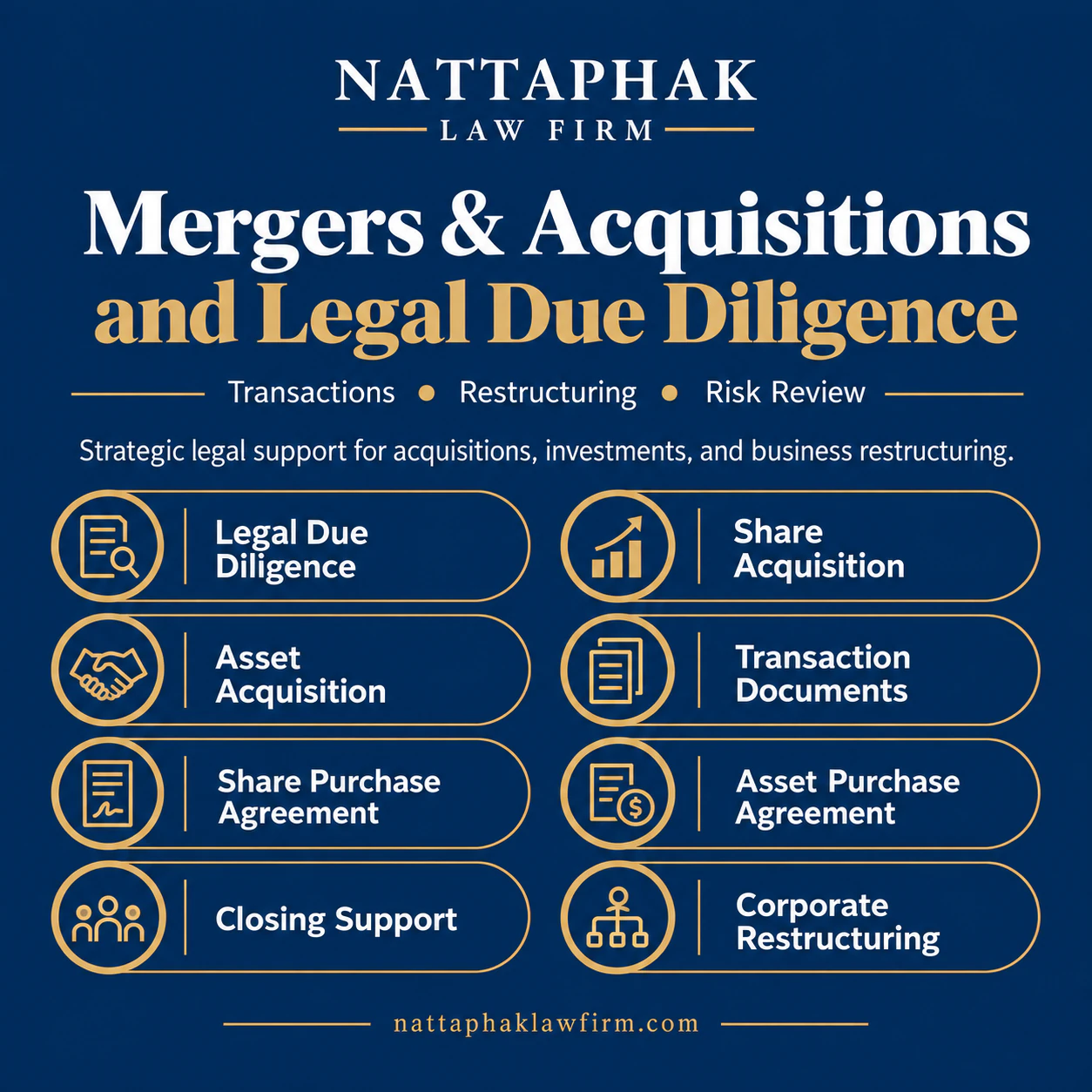 Mergers and acquisitions and legal due diligence — Nattaphak Law Firm
