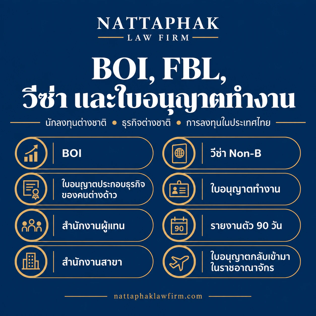 BOI FBL วีซ่าและใบอนุญาตทำงาน — สำนักงานณัฐภาคย์ทนายความ