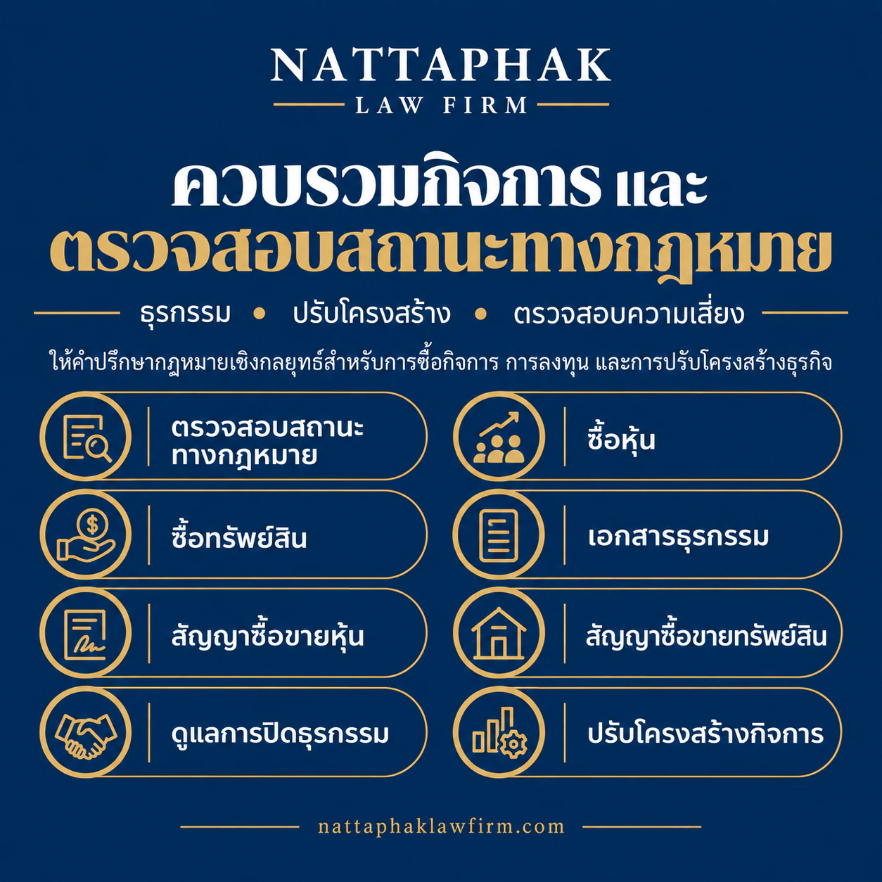ควบรวมกิจการและตรวจสอบสถานะทางกฎหมาย — สำนักงานณัฐภาคย์ทนายความ